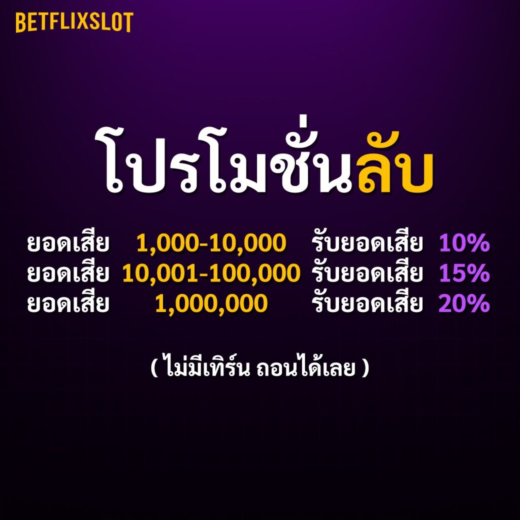 BETFLIX